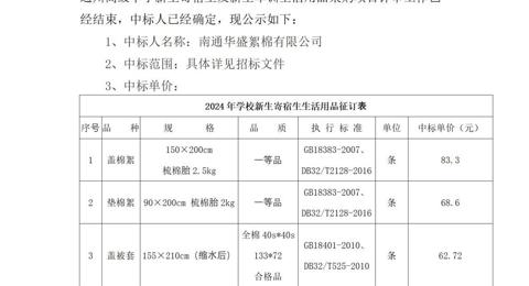 江苏省通州高级中学新生寄宿生及新生军训生活用品采购项目中标候选人公示