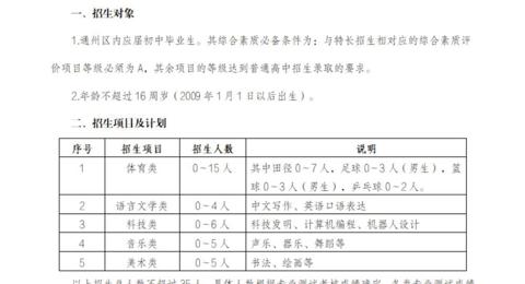 江苏省通州高级中学2025年自主招生简章