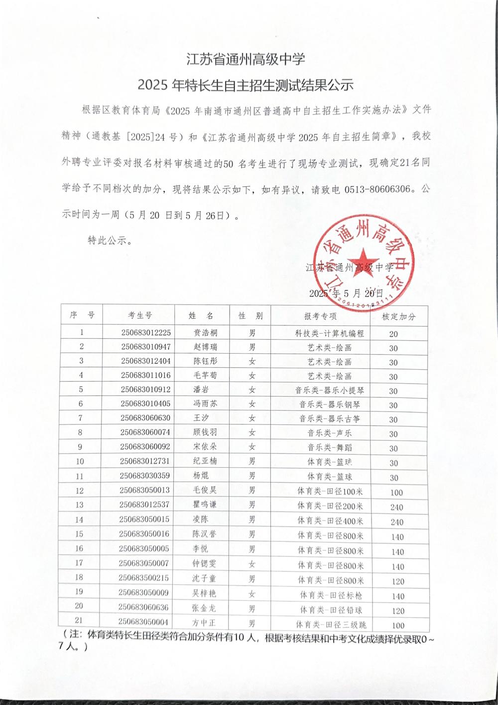 江苏省通州高级中学(1)_00