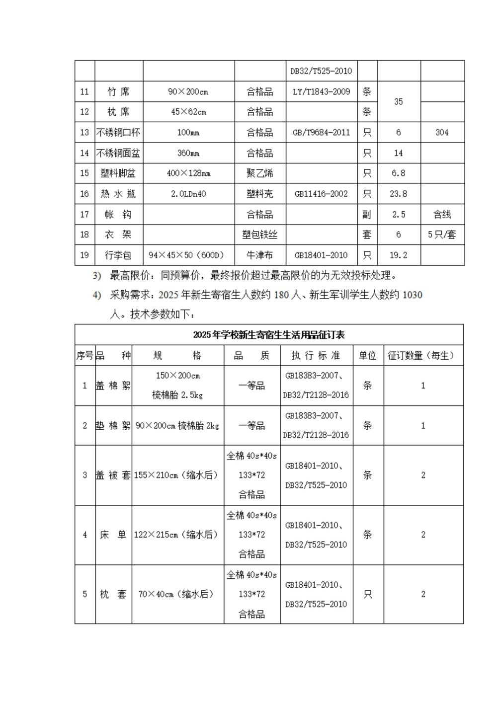 采购公告—江苏省通州高级中学2025年学生生活会用品采购项目_01