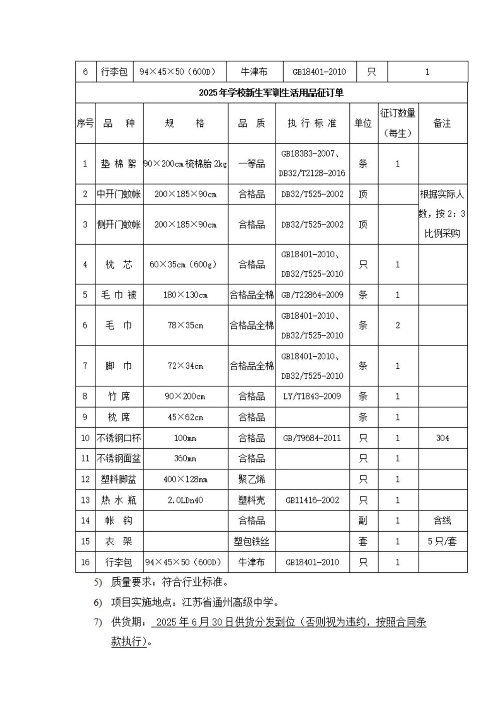 采购公告—江苏省通州高级中学2025年学生生活会用品采购项目_02
