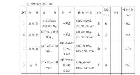 江苏省通州高级中学2025年学生生活用品采购项目