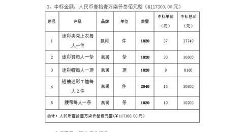 中标公示--江苏省通州高级中学学生军训服装采购项目