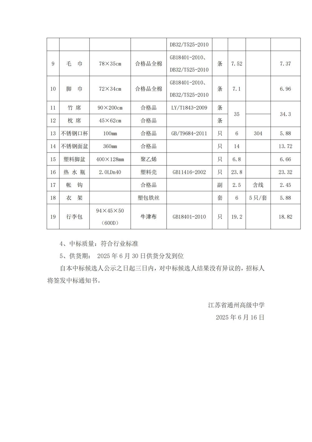 中标公示--江苏省通州高级中学2025年学生生活用品采购项目_01
