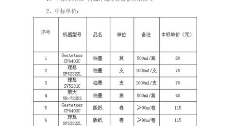 江苏省通州高级中学油墨版纸采购及一体机维保项目中标候选人公示