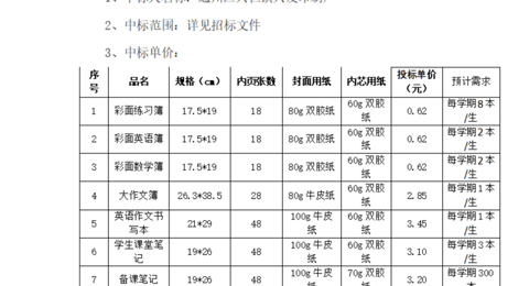 中标公示--江苏省通州高级中学印刷用品采购项目