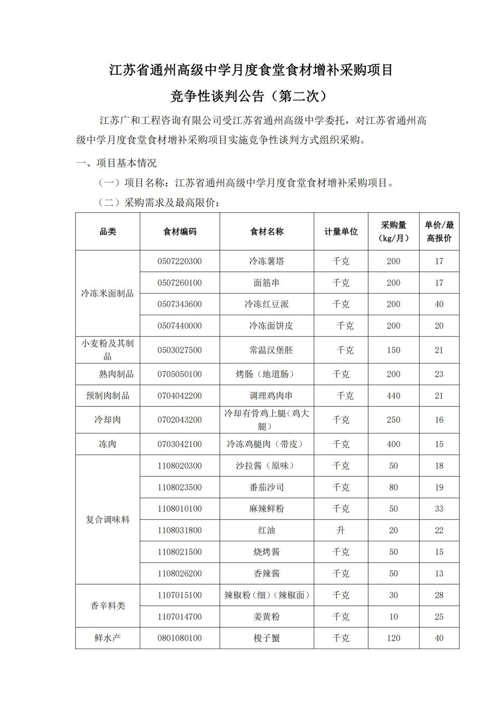 江苏省通州高级中学月度食堂食材增补采购项目竞争性谈判公告(1)_00