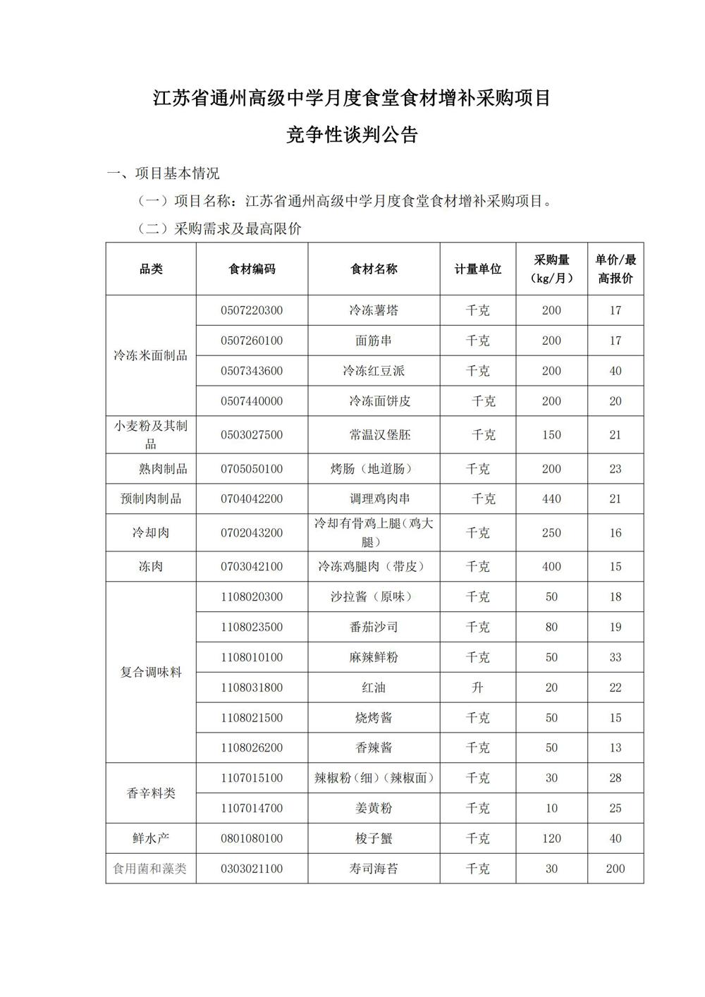 江苏省通州高级中学月度食堂食材增补采购项目竞争性谈判公告_00