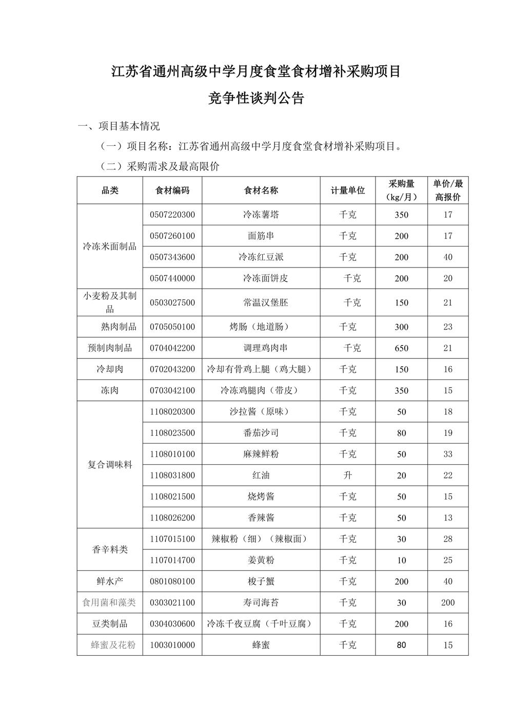 江苏省通州高级中学月度食堂食材增补采购项目竞争性谈判公告_01