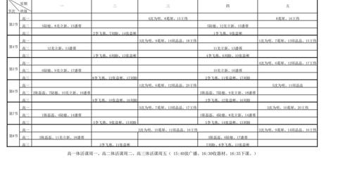 2025年度江苏省通州高级中学体育课总课表