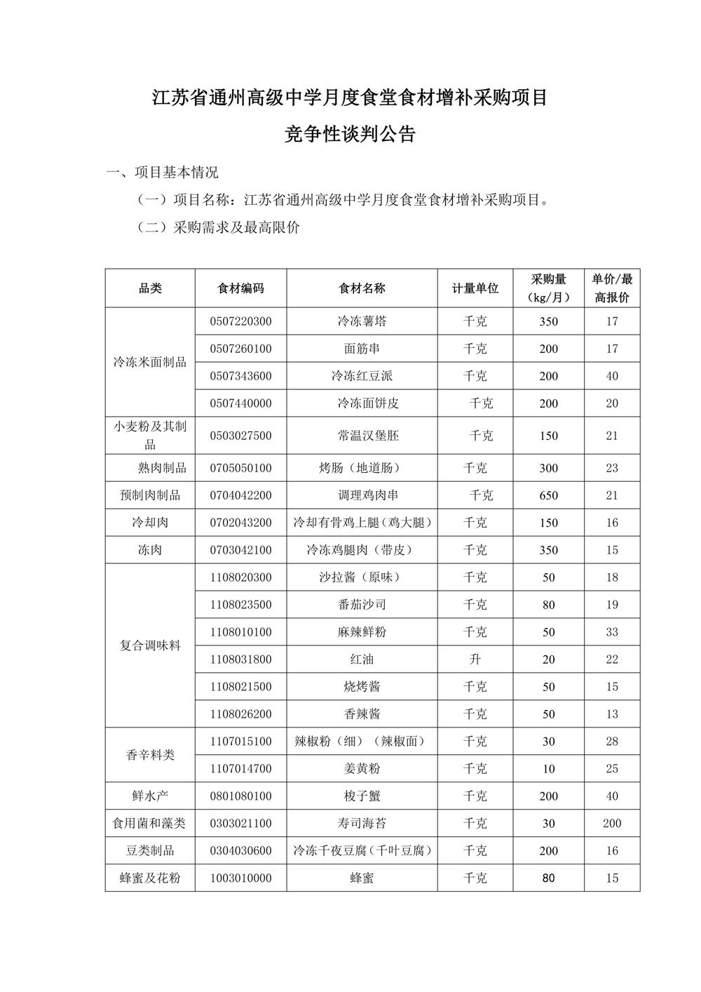 5月份江苏省通州高级中学月度食堂食材增补采购项目竞争性谈判公告_01