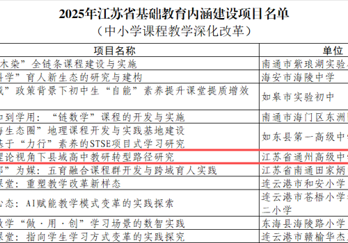 【通州高中】江苏省中小学课程教学深化改革项目开启学校教研新篇章