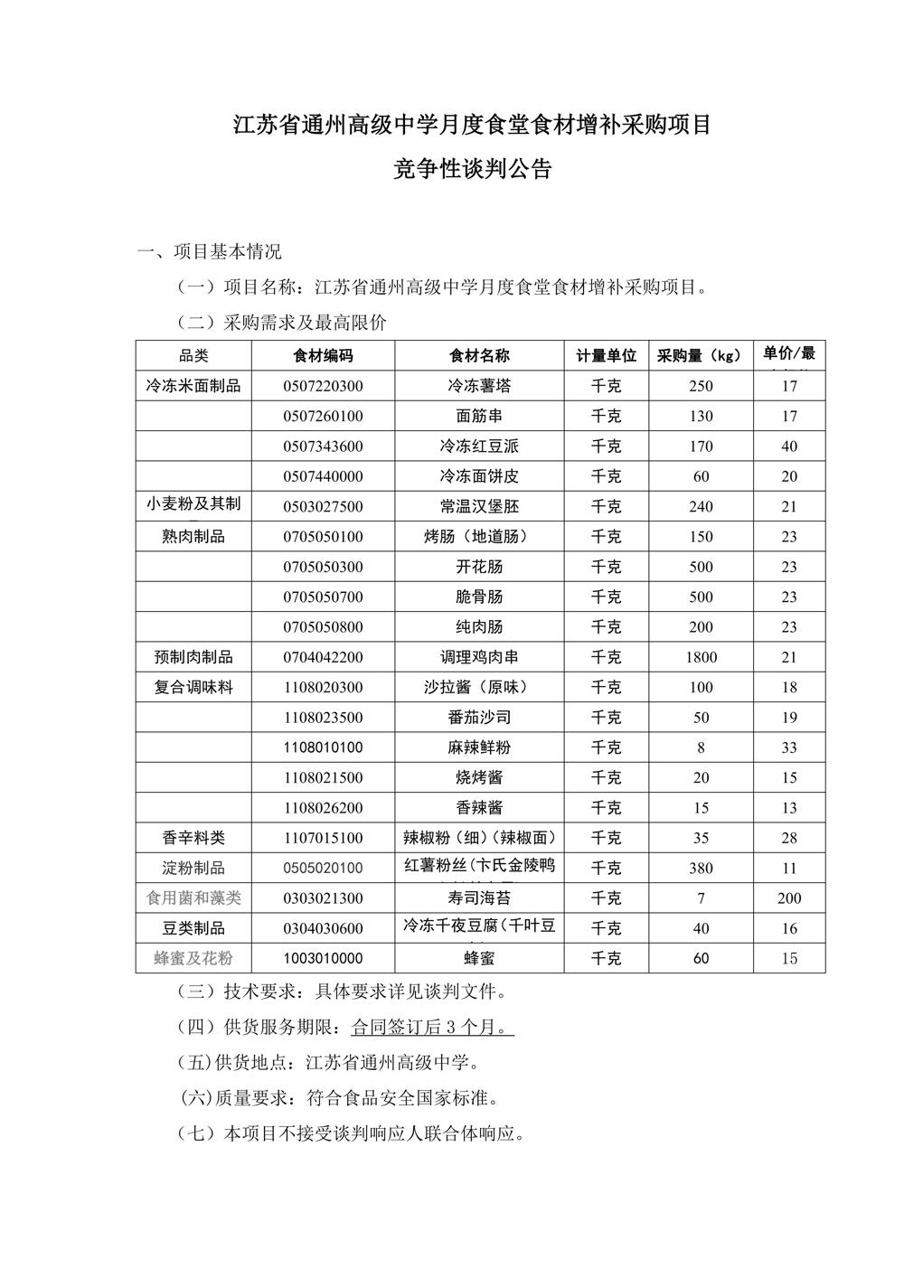 6-8月谈判公告_01